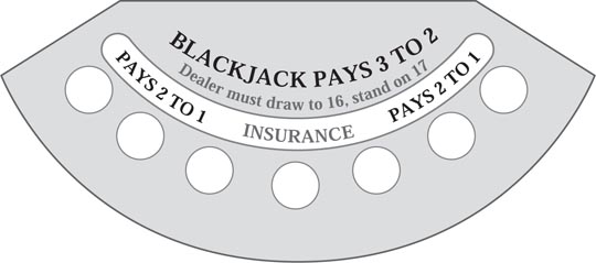 Blackjack-Tisch