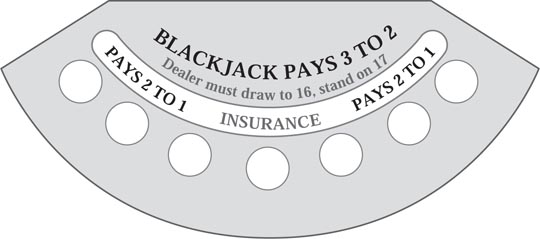 Blackjack-Tisch