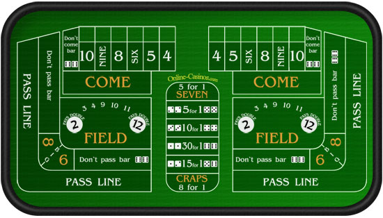 The Sevens to Rolls Ratio and Controlling Dice in Craps, casino game throwing dice. The Sevens to Rolls Ratio and Controlling Dice in Craps, casino game throwing dice.