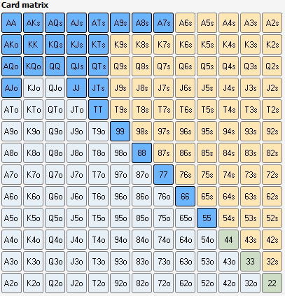 Card Matrix