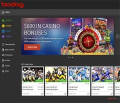 Bodog Casino Review – CA Version