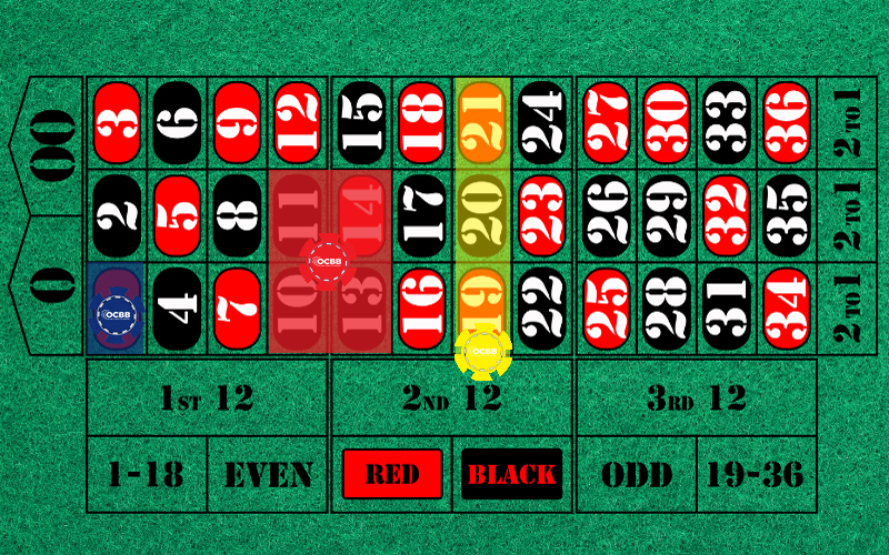 examples of bets in roulette