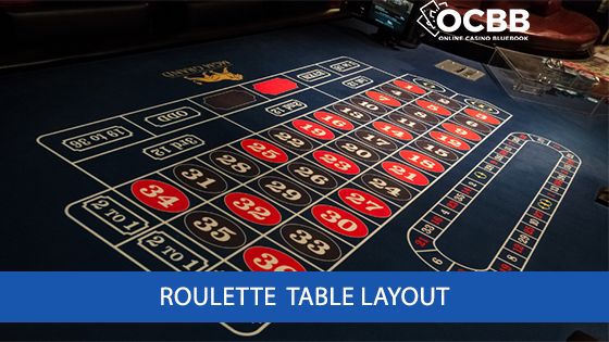 roulette table layout