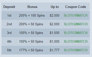 extra deposit bonuses at slotcash casino