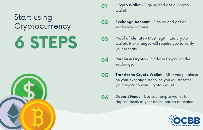 6 steps to use crypto for online gambling